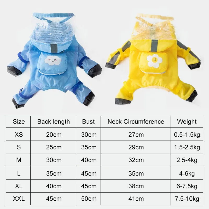 Two raincoats, one blue and one yellow, with a size chart below on a white background.